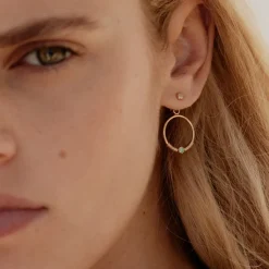 BDM Studio Dessous D'oreilles|Créoles^dessous d'oreilles indra